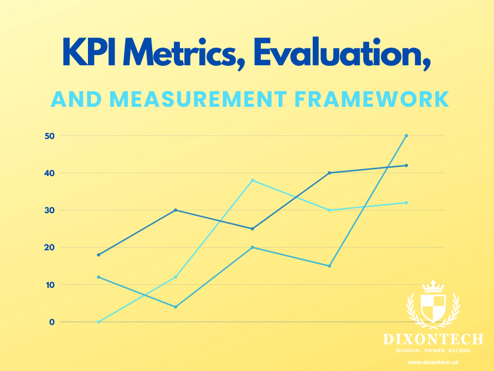 KPI Metrics, Evaluation, and Measurement Framework